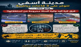إلى متى سيستمر هذا الإجحاف في حق جمعية رابطة آسفي لكرة اليد؟