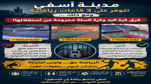 إلى متى سيستمر هذا الإجحاف في حق جمعية رابطة آسفي لكرة اليد؟