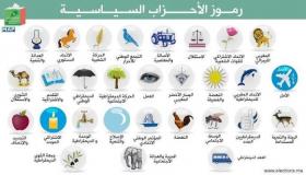 الفراقشية لمن يبيعون الوهمَ … هل لمرشح الغفلة أم لِمَنْ ..؟