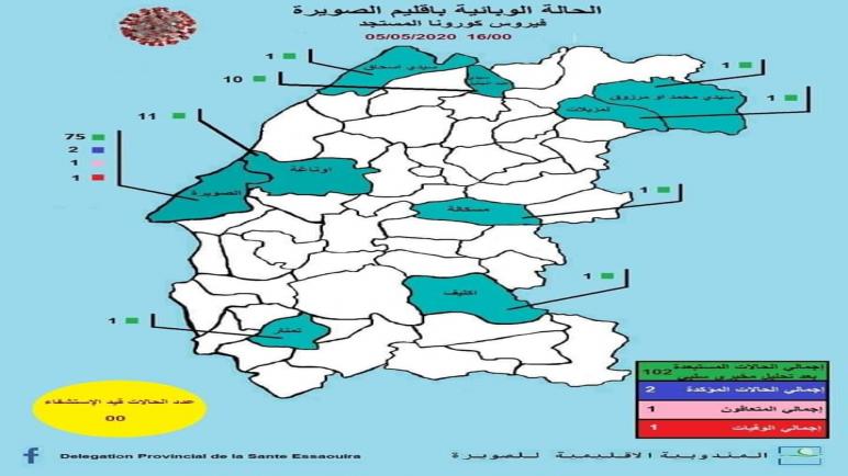 إشكالية التواصل تطفوا من جديد على السطح بظل عدم تحيين الصفحة الرسمية لمندوبية الصحة بالصويرة حول حالات كورونة بالمدينة