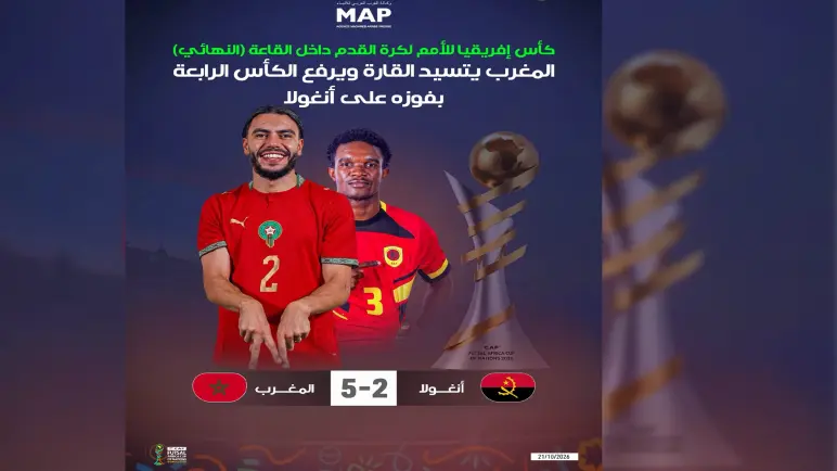 كأس إفريقيا للأمم لكرة القدم داخل القاعة (النهائي).. المنتخب المغربي يحرز اللقب الرابع على التوالي بفوزه على نظيره الأنغولي (5-2)