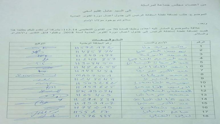 بين ملتمس إقالة رئيس جماعة لمراسلة وطبيعة الترضيات التي وقعت ؟؟؟.